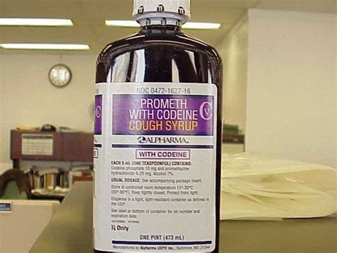 Children Prescribed Codeine Despite Safety Concerns