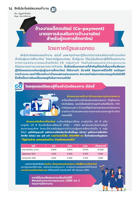 123,058 likes · 635 talking about. การจ้างงานเด็กจบใหม่ (Co-Payment) มาตรการส่งเสริมการจ้าง ...