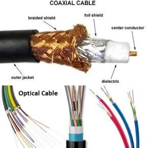 Perbedaan Fiber Optic Dan Kabel Tembaga