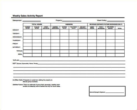 Weekly Activity Report Template Best Template Collection