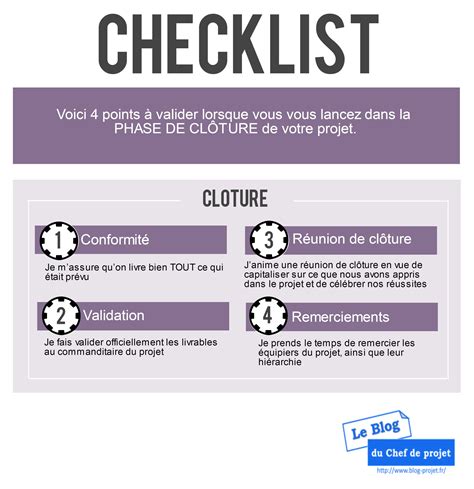 Checklist De La Phase De Clôture Dun Projet