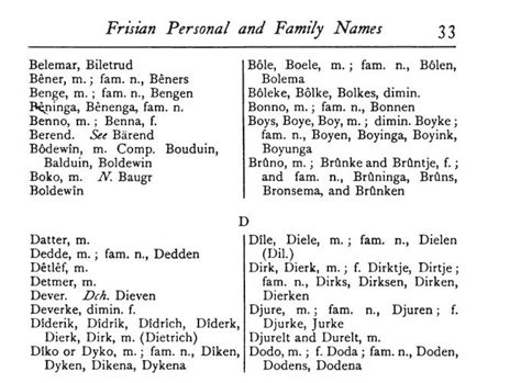 Your given name is your first name and your family name is your last name. RootDig.com: A List of Frisian Personal and Family Names