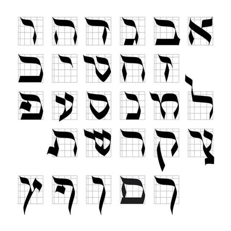 Pin By Chaim Rubin On Body Mods Hebrew Alphabet Hebrew Writing