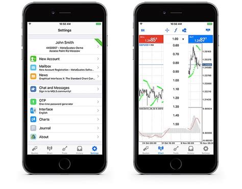 Metatrader 5 Ios Build 1425 Improved One Click Trading And Updated