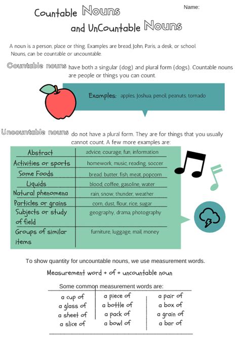 229 Free Countableuncountable Nouns Worksheets Teach Countable And