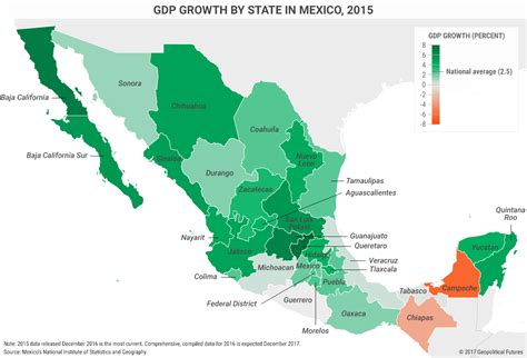 Mexico One Country Two Economies Geopolitical Futures