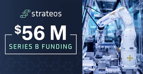 Strateos Raises 56 Million In Series B Funding To Expand Its Smartlab