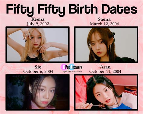 How Old Are The Fifty Fifty Members