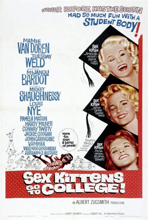 Sex Kittens Go To College 1960 Watchsomuch