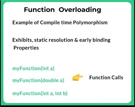 Difference Between Compile Time And Runtime Polymorphism In C