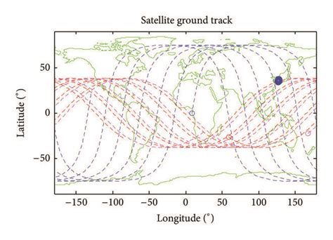 Satellites Full Ground Track A And Close Up B For A Solution In