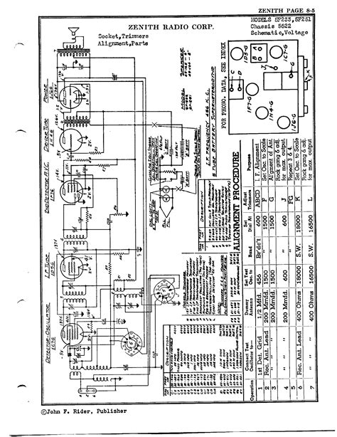 15 Panasonic Wiring Diagram Zenith Diagramme De Jvc Kb 500 Repair