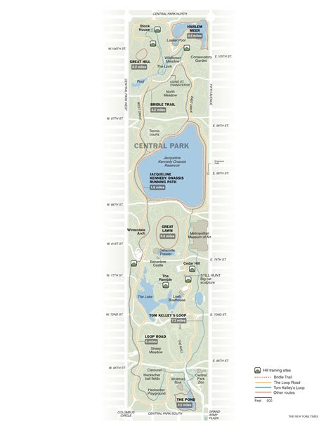 Interactive Central Park Running Trails The New York Times