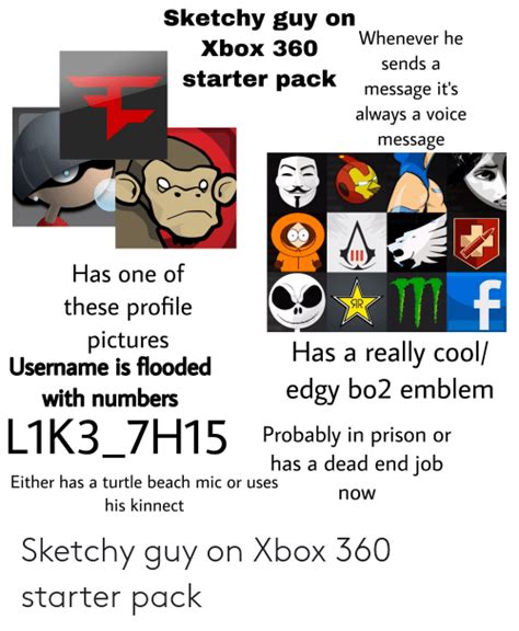 Memes Funny Xbox Profile Pictures Meme Center Tae12345