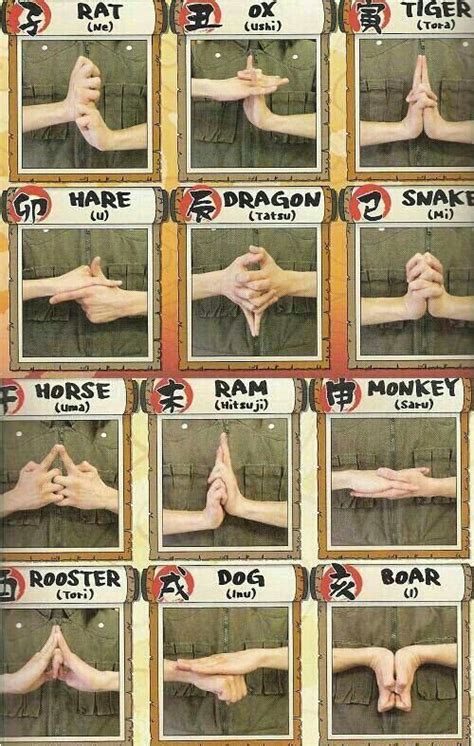 Hand Symbols Naruto Amino