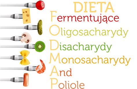 Warto sprawdzić listę zakazanych produktów, których nie powinniśmy spożywać w trakcie diety ketogennej. Lista produktÃ³w High FODMAP po polsku