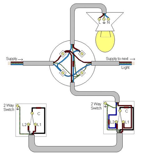 Wiring 3 Gang Switch Box Diagram Lacemed