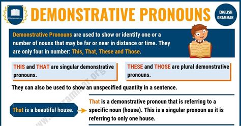 Learn about the different types of pronouns with examples and observations. Demonstrative Pronouns: Definition, Examples & Exercises ...