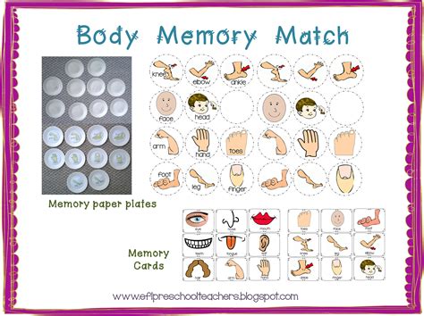 This is also one of the best pc games under 2gb ram. ESL/EFL Preschool Teachers: Body Theme for Preschool English Learners