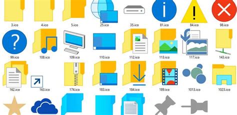 Cómo Cambiar Los Iconos De Las Unidades En Windows 10 Softzone