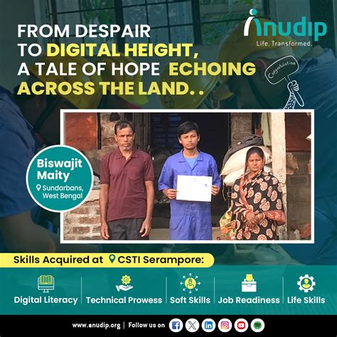 From Despair To Digital Height A Tale Of Hope Echoing Across The Land