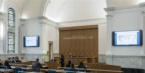 Llm Programs Degrees American University Washington College Of Law