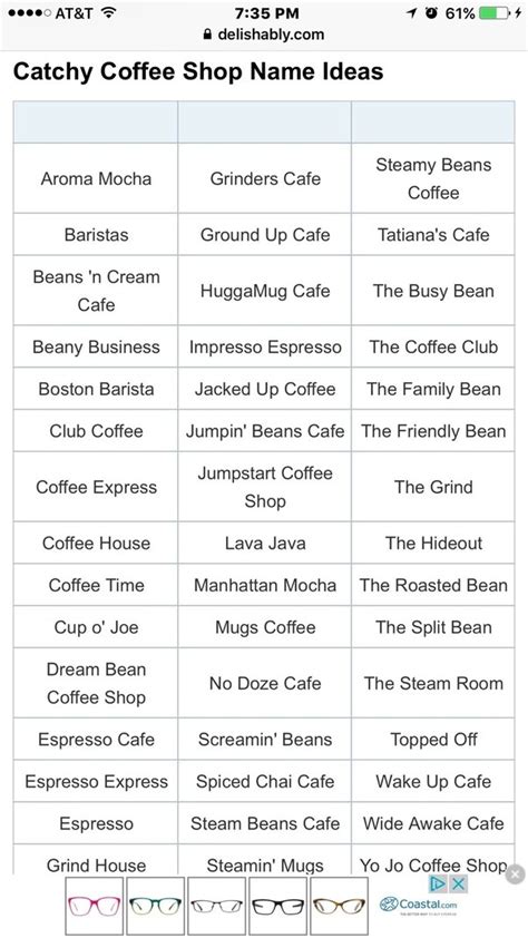 What Are The Best Names For A Coffee Shop Quora