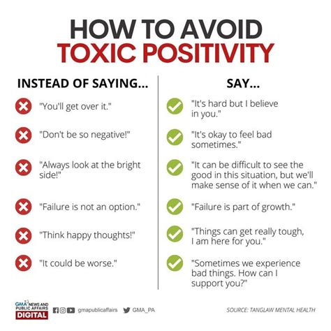 Alternate Phrases To Avoid Toxic Positivity Coolguides Positivity