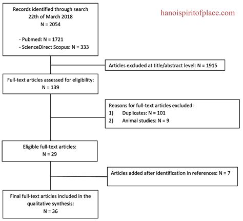 Unveiling the Truth - Exploring Adonis Beck Autopsy Photos