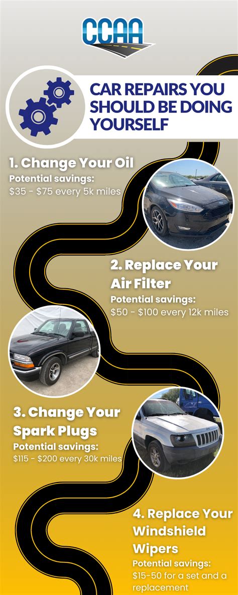 4 Easy Car Repairs Infographic