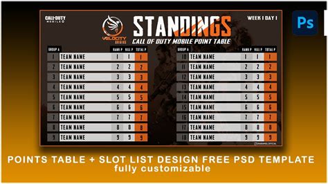 Pubg Mobile Points Table Slot List Design Free Psd Template Fully