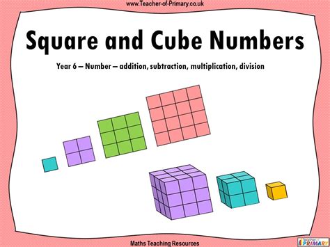 Square And Cube Numbers Year 6 Teaching Resources