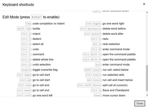 How Do I Use Keyboard Shortcuts In Jupyter