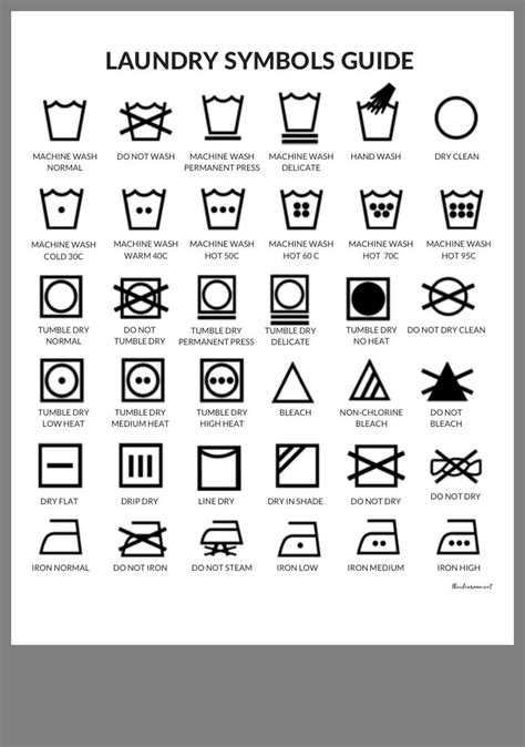 Laundry Symbols Dry Cleaning Delicate Rings Laundry Room Dry