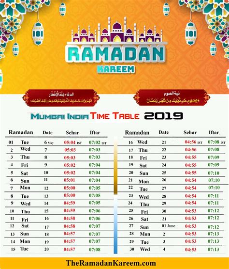 what time lulu open during ramadan 2019