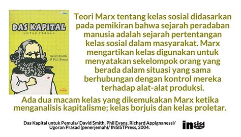 Teori Konflik Menurut Karl Marx Dan Contohnya Sosiologi Info Riset