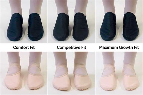 Fit Options For Dance Shoes Inspirations Dancewear Canada