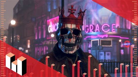 The Best Settings For Watch Dogs Legion Pc Gamer