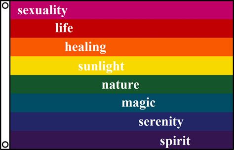 Rainbow Lgbt Quotes And Sayings Quotesgram