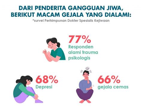 Infografis Penyakit Katarak Tokopresentasi Com Vrogue Co