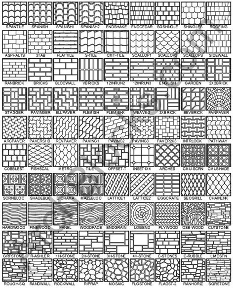 AutoCAD Hatch Patterns Plus Hatch Patterns Hatch Pattern Autocad Tile Layout Patterns