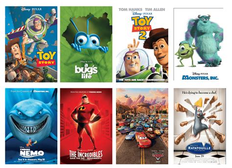 Disney Pixar Inspired Movie Poster