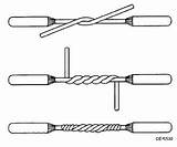 Kinds Of Electrical Wire Joints And Splices Photos
