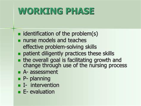 Ppt Effective Communication And The Nursing Process Powerpoint