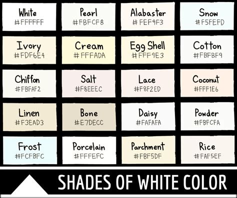 122 Shades Of White With Names Hex Codes Rgb And Cmyk 2023