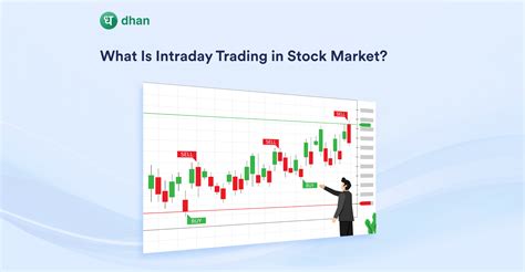 What Is Intraday Trading In Stock Market Dhan Blog