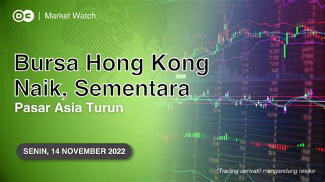 Bursa Hong Kong Naik Sementara Pasar Asia Turun Dcfx