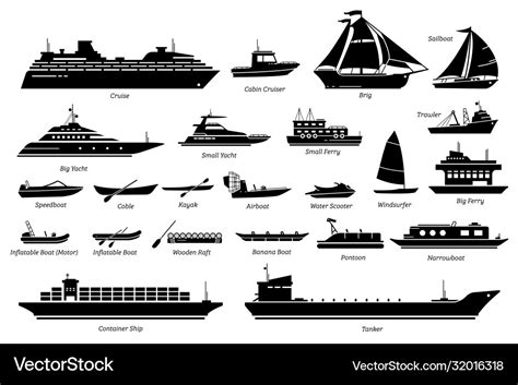 List Different Type Water Transportation Vector Image