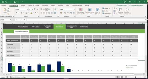 Planilha De Teste De Perfil Comportamental Disc Em Excel