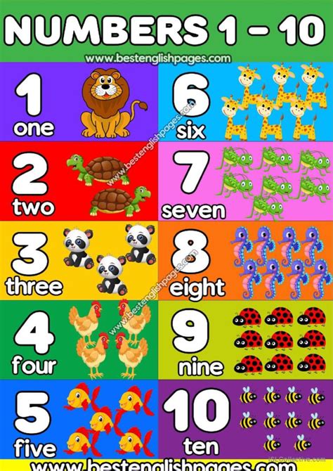 Numbers Charts For Kids Poster English Esl Worksheets Pdf And Doc